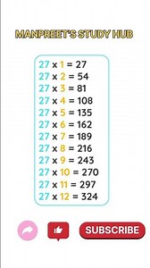 Learn the 27 Times Table in 15 Seconds! 🔥 Quick Math Trick | Manpreet's Study Hub