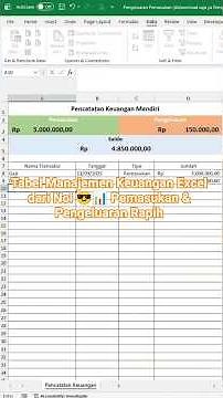 Tabel Manajemen Keuangan Excel dari Nol 😎📊 Pemasukan & Pengeluaran Rapih #excelpemula #exceltips