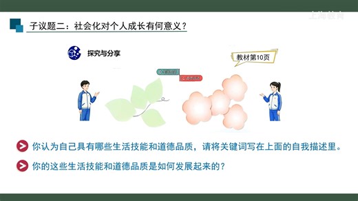 上海/中学八年级/第一学期/道德与法治/第一单元 3.人的社会化