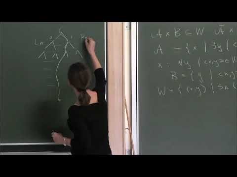Prof. Alexandra Soskova | Definability via Kalimullin Pairs
