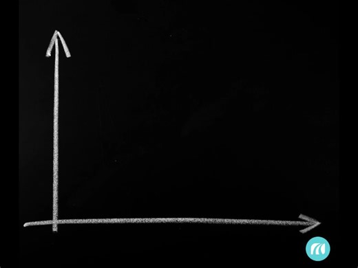 Manitoba Public Insurance on Instagram: "Road test success! It’s been a year since #MPI introduced the Training Support Requirement, which makes additional training mandatory if someone fails their road test three times. The requirement makes roads safer by ensuring drivers have the training they need. In the past year, pass rates have improved by almost seven per cent!! Drivers are arriving better prepared, fewer are retesting multiple times, and those who do retest are passing more often. Sinc