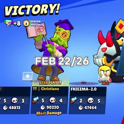 Unlocking Achievement: 3 Prestige Levels in Brawl Stars
