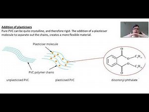 Plasticisers in polymers
