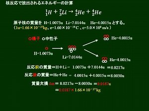 High school physics: nuclear reactions