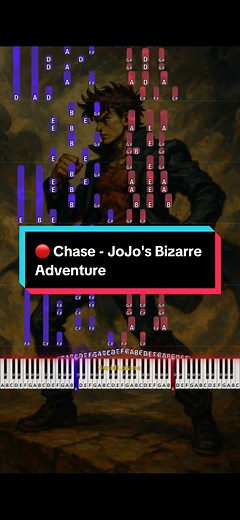 Chase from JoJo's Bizarre Adventure: Piano Tutorial