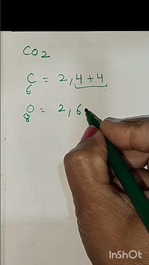 Dot Structure of CO2/Carbon and its Compounds/ class 10 science/ chapter 4/ NCERT