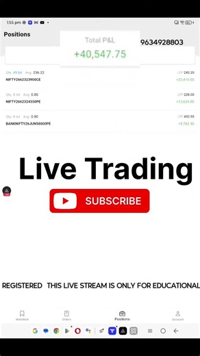 ₹55,000 Profit in a Sideways Market! | Option Trading Strategy #nifty #shorts #stockmarket #live
