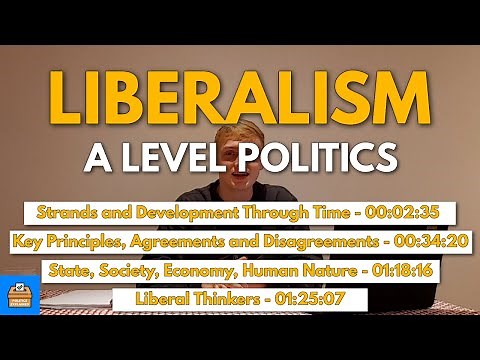 Liberalism In A Level Politics | Everything You Need To Know
