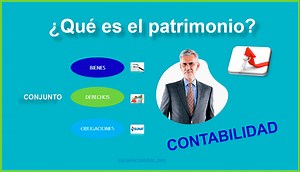 Patrimonio: Qué es patrimonio en contabilidad