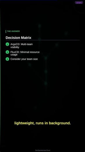 ArgoCD vs FluxCD — Which GitOps Tool Wins?