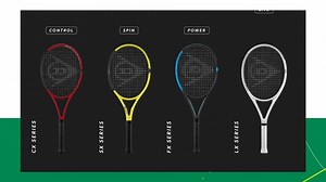 39 reactions · 15 shares | LTA Coach Matthew James gives his thoughts on the full range of Dunlop Tennis rackets. A racket for every player, but which rackets suit which players? #TeamDunlop | Dunlop Tennis | Facebook