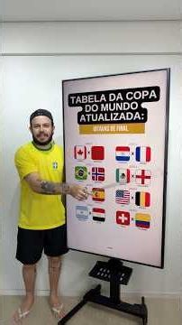 World Cup Round of 16 Recap 🌎⚽️