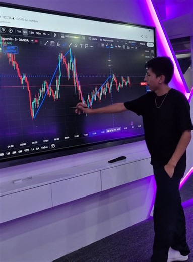 MINED mejor academia top número 1. #mined #tradingforex #emprendimiento #negociosdigitales #oportunidad