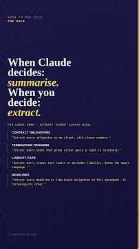 Summarize vs Extract — The One Word That Changes Your Claude AI Output
