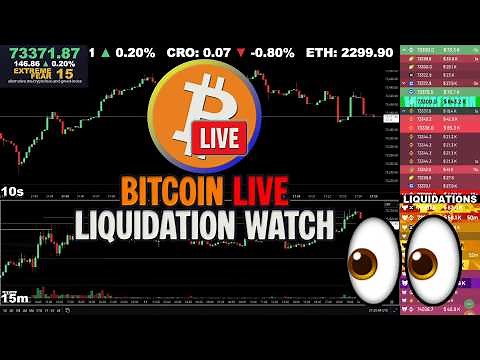 🔴 Bitcoin LIVE Chart & Liquidation Watch