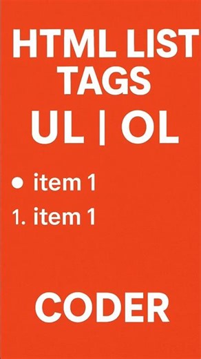 HTML List Tags Explained | Ordered & Unordered List with Output | CODER