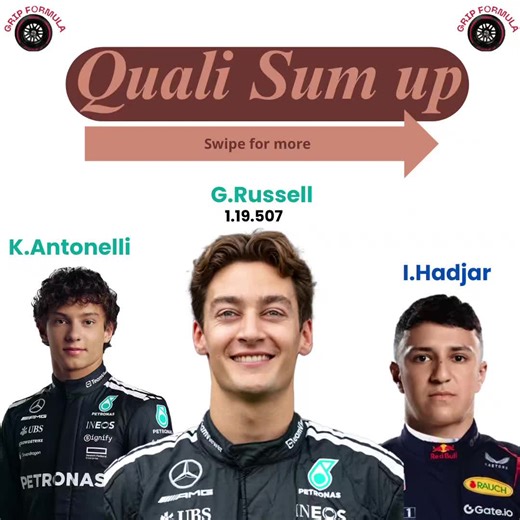Sum Up of the Qualifications or the Australian Grand Prix with the two Mercedes on the front row follows by Isack Hadjar #f1 #georgerussell #australiangp #ausgp #formula1