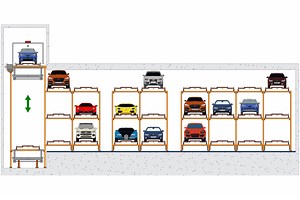 Rack & Rail - Parkmatic