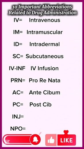 10 Important Drug Administration Abbreviations IV, IM, SC, PRN Explained #Shorts #quiz #medicalmcqs