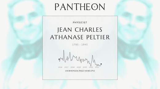 Jean Charles Athanase Peltier Biography | Pantheon