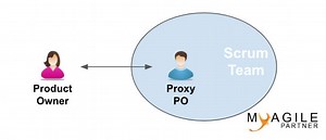 Qu'est-ce un Proxy Product Owner ? - My Agile Partner Scrum