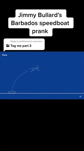 Jimmy Bullard's Hilarious Speedboat Fails