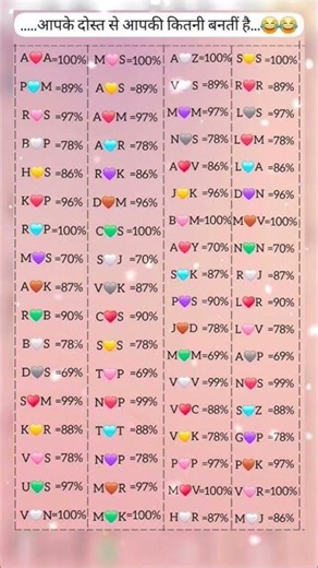 BEST CUTE COUPLE NAME START WITH LETTER L CUTECOUPLE NAMESTART #NAME#LOVE#BEAUTIFULCOUPLE