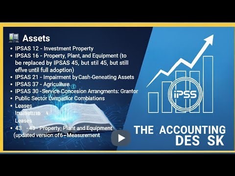 Assets Under IPSAS