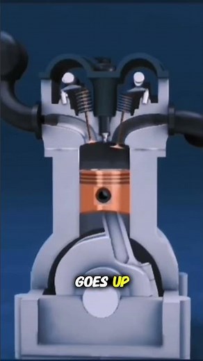 How Does It Work? | Inside the Mechanics of Engines & Machines 🔧⚙️