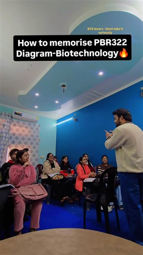 Vinay Biology on Instagram: "Clonning vector"