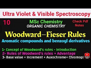 Woodward-Fieser Rule For Aromatic compounds - Theory+Rules+Example #mscchemistrynotes #spectroscopy
