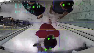 Overhead People Counter