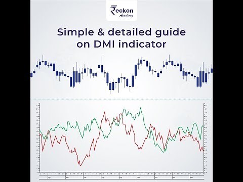 Simple & detailed guide on DMI indicator