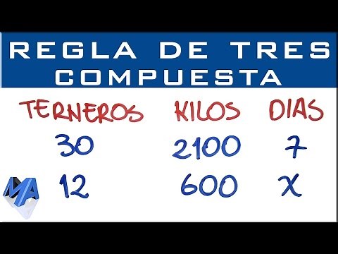 Regla de tres compuesta | Ejemplo 4
