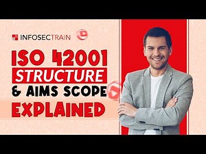 ISO 42001 Structure & AIMS Scope Explained