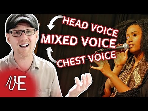 How To Sing With A Mixed Voice | With Amazing Singing Examples | #DrDan 🎤