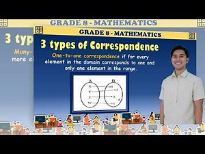 RELATIONS AND A FUNCTION with Practice Exercise