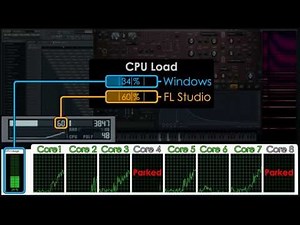 FL Studio Guru | Multicore CPUs