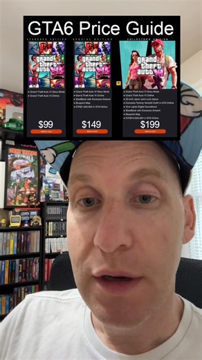 2M views · 4.3K reactions | New GTA6 Price Guide | 1980sGamer | Facebook