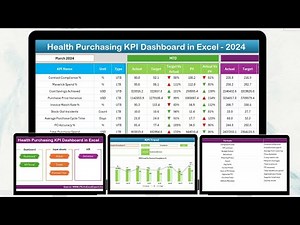 Health Purchasing KPI Dashboard in Excel