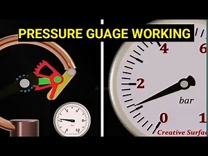 How an Analog Pressure Gauge Works | Simple Explanation