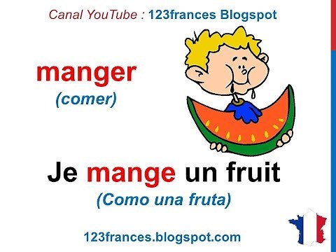 Curso de francés 19 - VERBOS más usados en francés Verbos básicos en francés Verbos comunes Aula