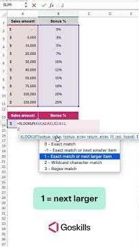 How to Use XLOOKUP’s Optional Arguments