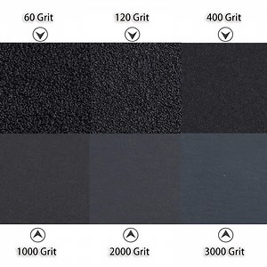 [Hot Item] Kraft Paper Silicon Carbide/Sc Waterproof Sand Paper