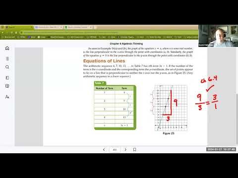 Section 8.4 - Main Overview