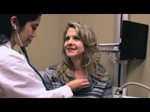 The symptoms and treatment of female sexual dysfunction