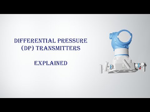 Differential Pressure (DP) transmitters explained |Animation| Working principle