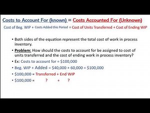 Process Costing Introduction