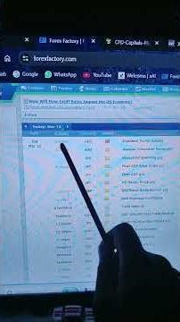 NDS. Telugu| Forex Factory Updates| #commoditytrading #trading #dailymarketupdate #stockmarket