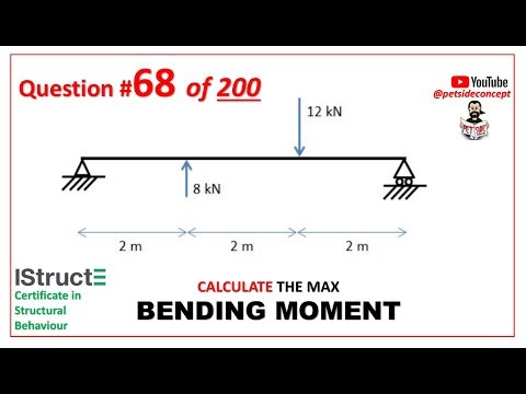 IStructE Certificate in Structural Behaviour - Question 68 of 200